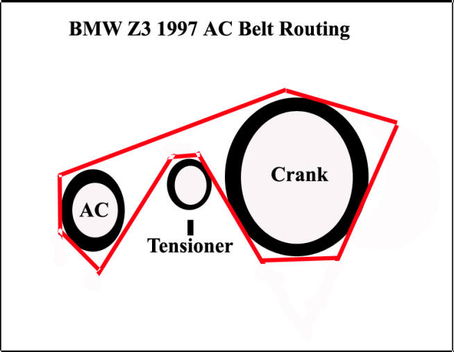 BMW Z3 How to Replace the AC and Serpentine Belt